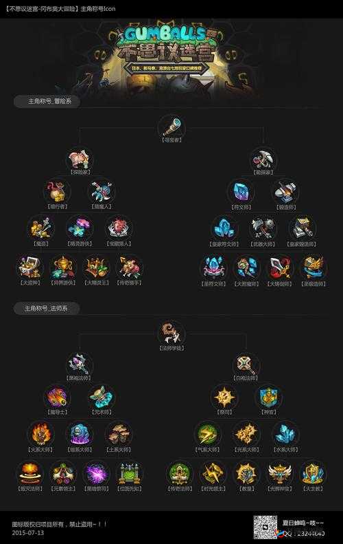 不思议迷宫西洋棋冈布奥专属技能介绍，资源管理的艺术