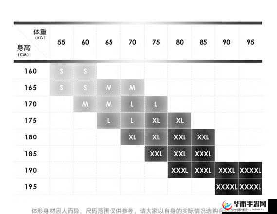14gd18_XXXXXL56 超大尺码时尚单品解析