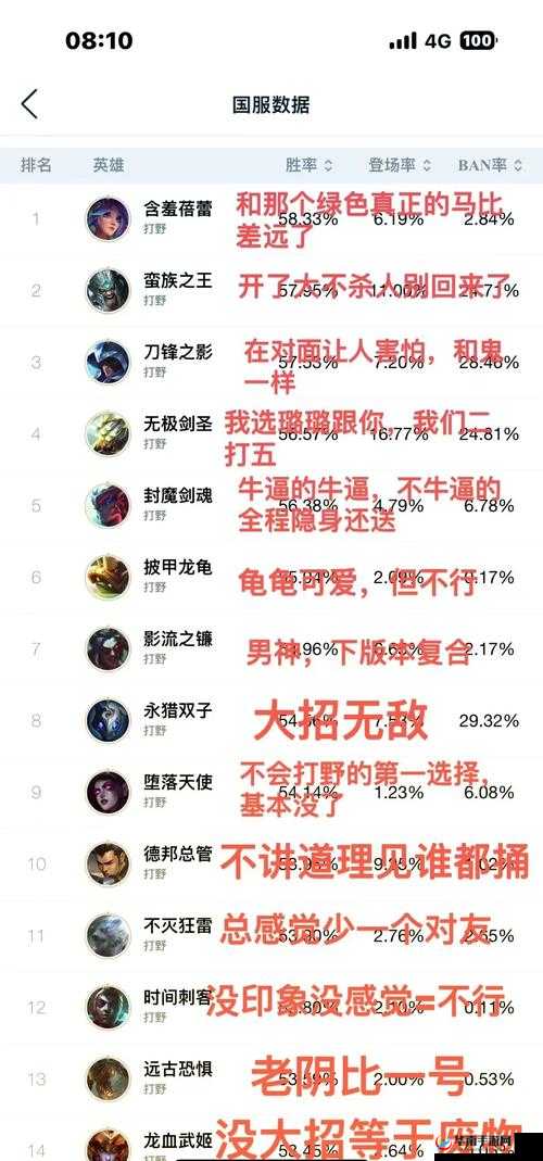 寡妇打野对战各英雄的策略分析：寡妇打野如何应对不同英雄