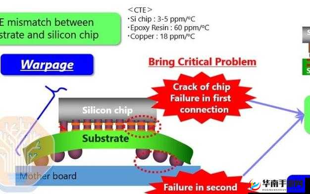 17c.cv 相关内容详细介绍及分析探讨