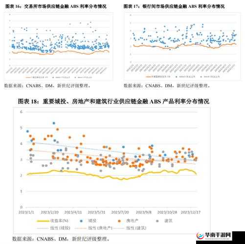 永久 YE8.8 灵活地调整供应链以应对复杂市场变化和需求波动
