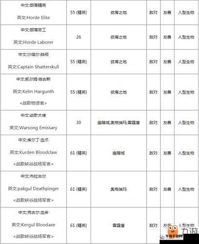 顶级画风极致战斗 光荣战歌创新玩法曝光