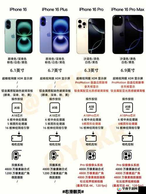 苹果官网 iPhone 16 热持续升温备受关注