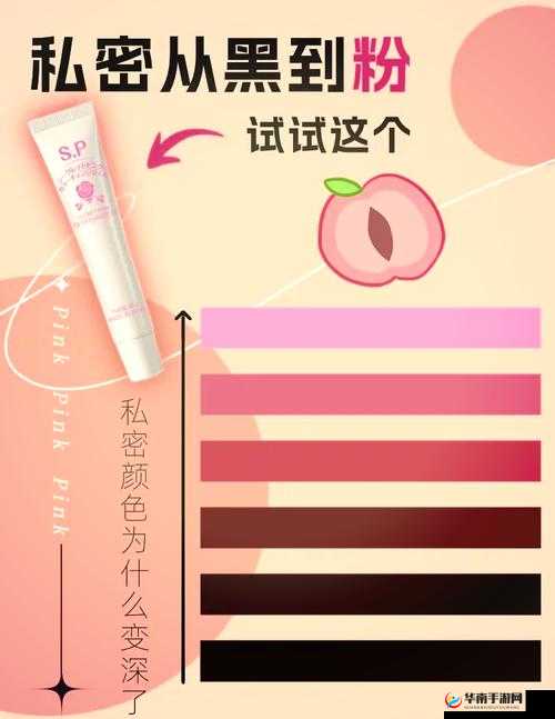 如何使下面变为粉红色：一个私密问题的解答