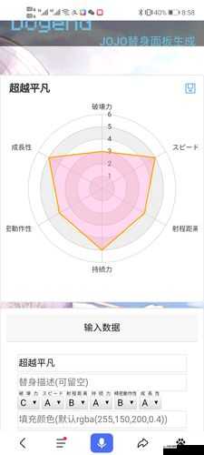 JavaparserHD 高潮：超越平凡的视觉盛宴