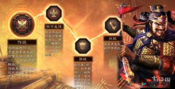 雷鸣三国张飞武将技能定位攻略