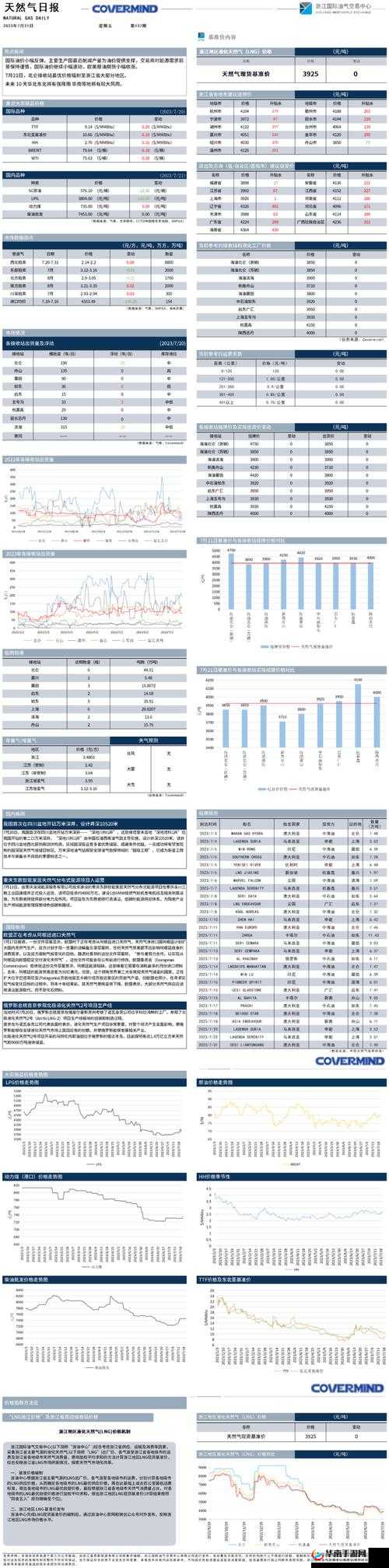 西北军军 V2 广东仔 106G 相关内容介绍及分析