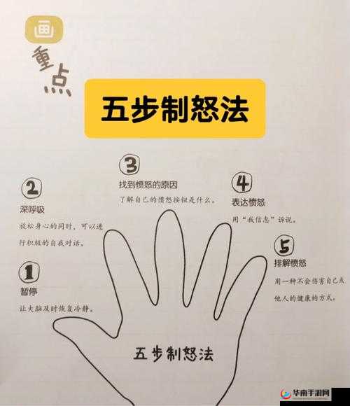 一边做饭一边狂躁是怎么回事：心理压力与情绪管理的挑战