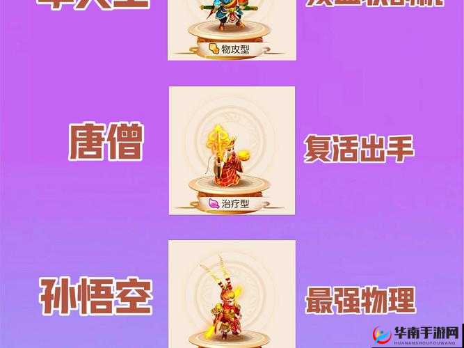 不良人2手游PK竞技场阵容搭配分析