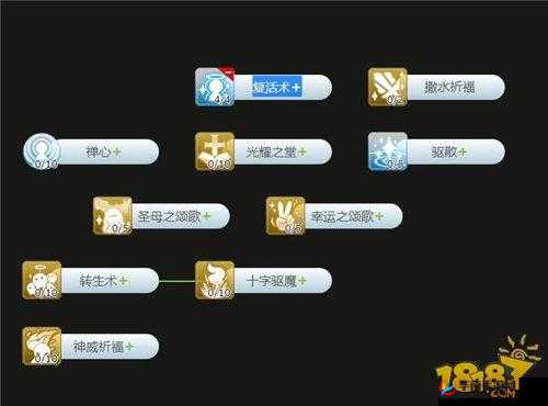 仙境传说RO手游牧师，技能选择与加点策略