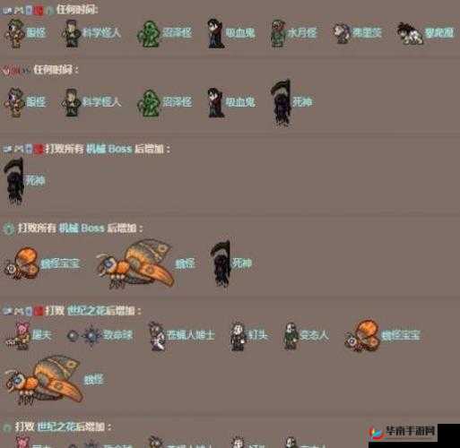 泰拉瑞亚日食召唤方法，解锁神秘天象的钥匙