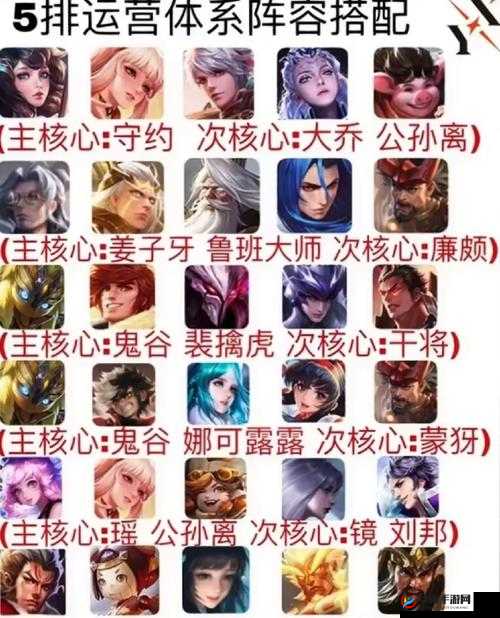 大乔在游戏策略中的核心地位与阵容搭配