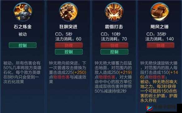 王者荣耀钟无艳技能分析和出装思路攻略的深度解析