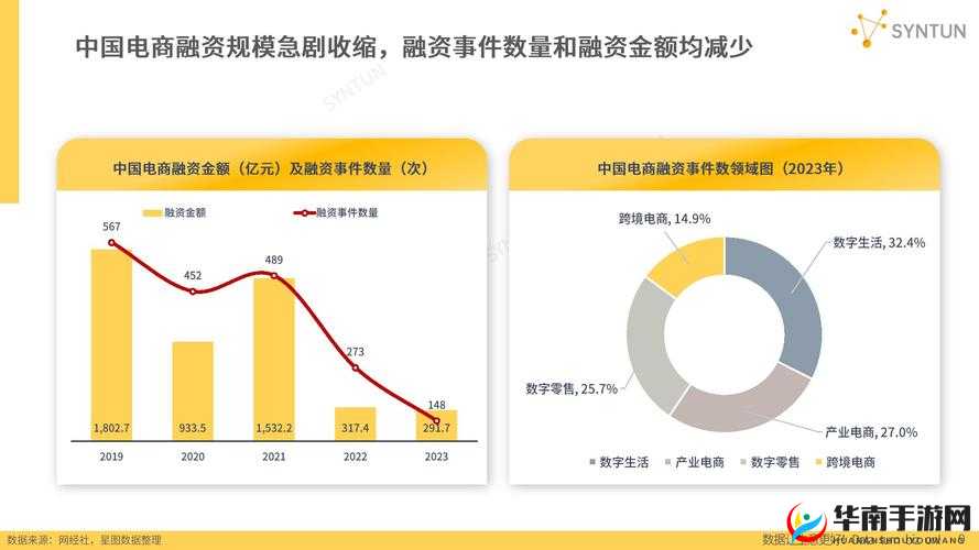 2024amazon 欧洲站新趋势:未来电商发展机遇与挑战并存