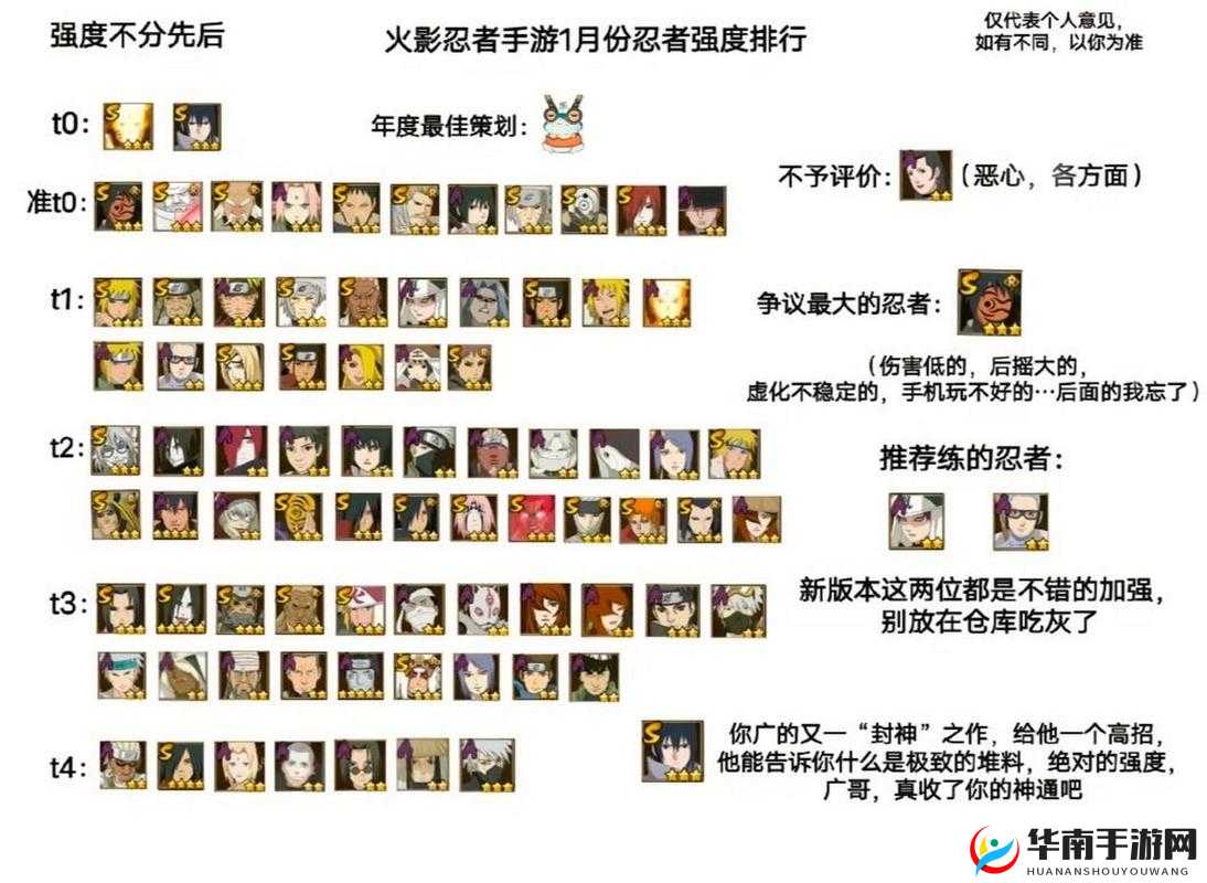 火影忍者手游平民快速上分忍者推荐，疾风丁次的崛起