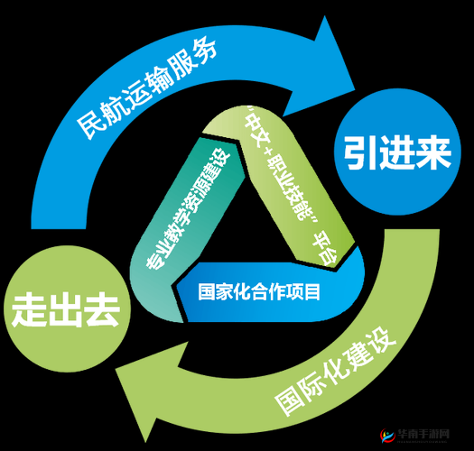 国外黄冈网站推广：开启国际交流与合作的全新篇章