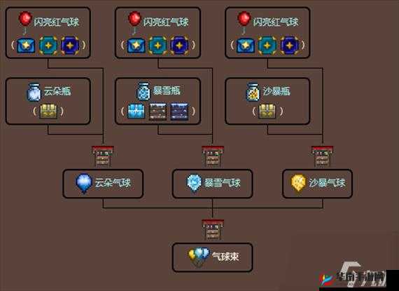 泰拉瑞亚琥珀马掌气球，探险中的全能配饰