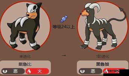 口袋妖怪复刻Mega黑鲁加属性详解攻略