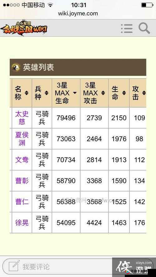 小小军团合战三国,军团系统玩法技巧介绍