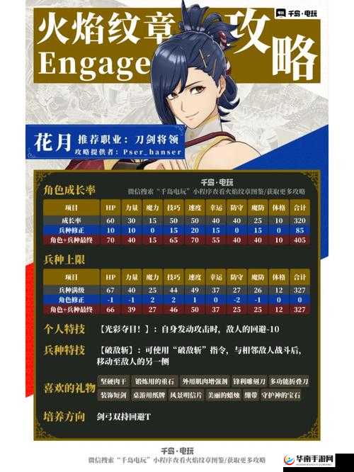 火焰纹章英雄深度攻略与角色互动指南