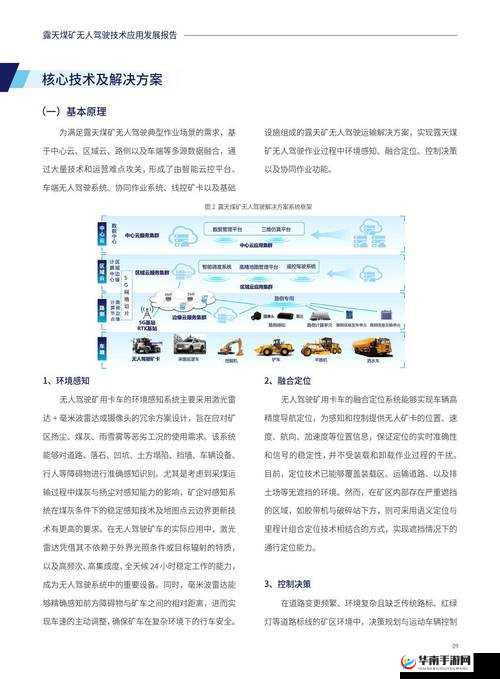 国产矿转码专一 2024 技术解析-深度剖析其原理与应用场景及未来发展趋势