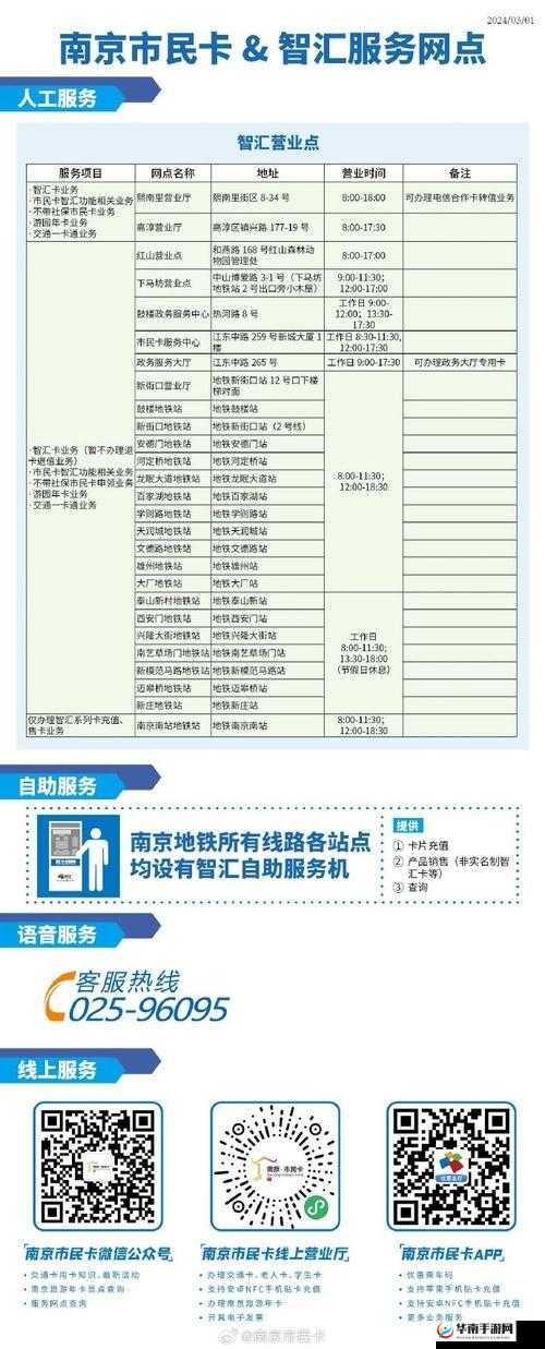 已满 18 可以转:关于年满十八周岁后可进行转变的详细说明