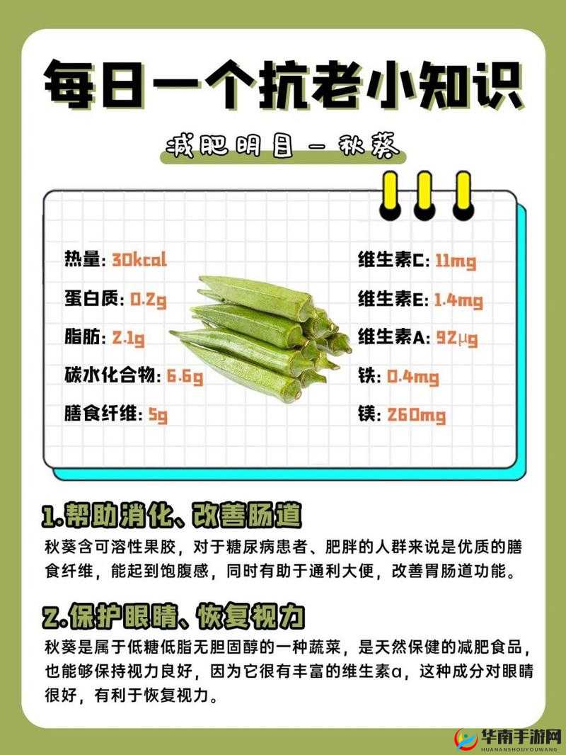 秋葵适合未满十八岁的人吃吗女生：其营养价值与食用注意事项