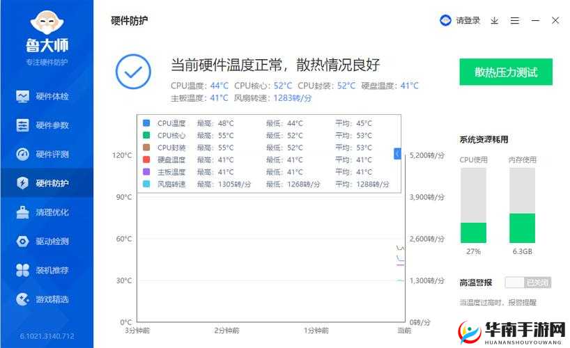 鲁大师官网免费观看视频教程详细攻略及技巧分享