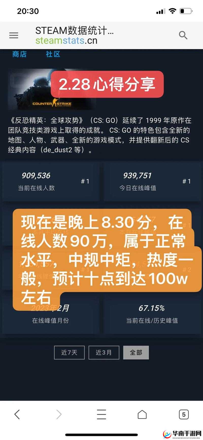 暴躁老姐的 CSGO 心得小说：激情枪战中的独特感悟
