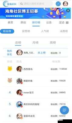 hjacdf 海角论坛：一个充满各种精彩内容和交流的平台