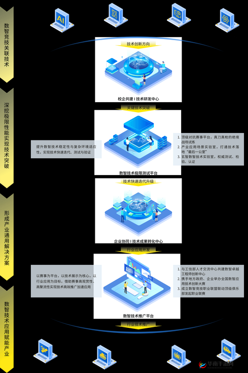 人曾交互 CES 技术的创新与发展探讨