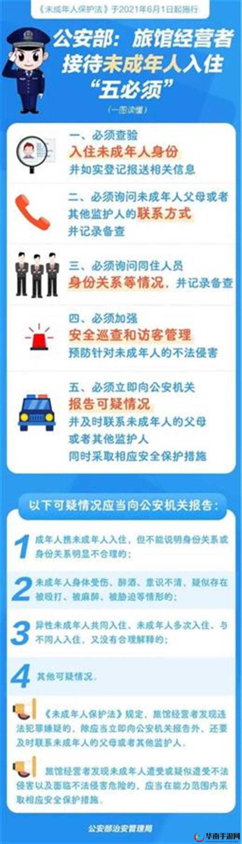 10000 部涉及未成年禁止内容严禁传播
