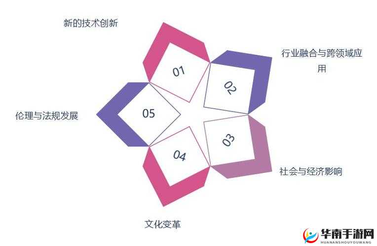 hj59c1 技术的独特魅力与创新应用探讨