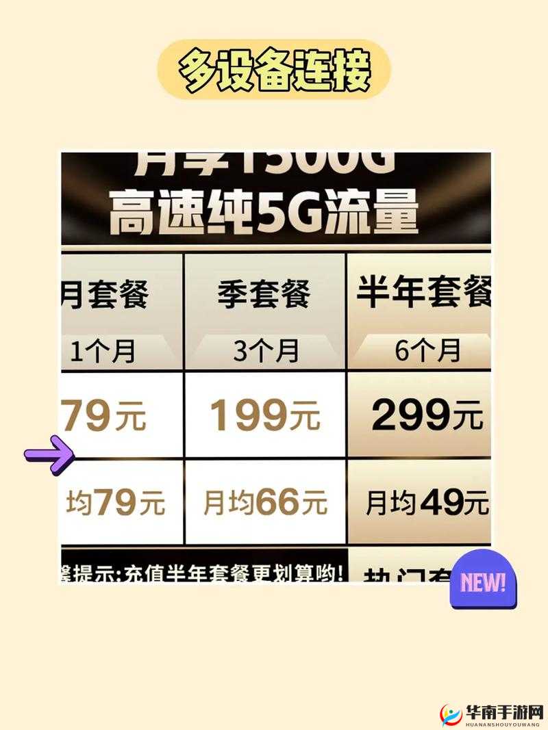 免费进入 access 畅享无限资源无需担忧