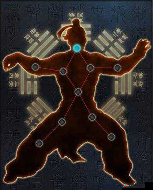 大学边上的老中医：用阳气打通任督二脉