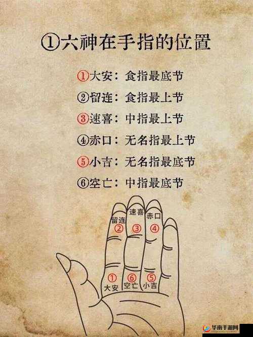 详细解析扣那里手势图步骤，轻松掌握其奥秘