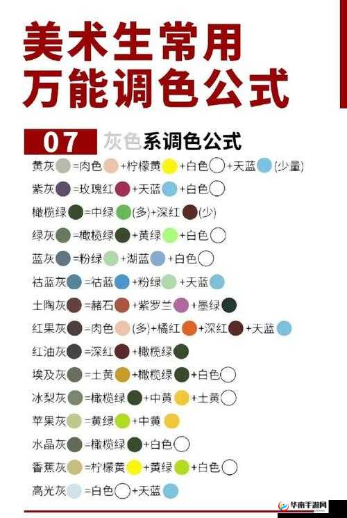 一级调色、二级调色、三级调色的专业调色技巧全解析