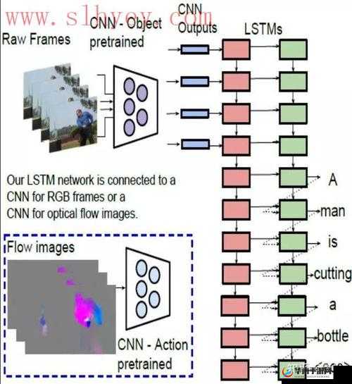 X7X7 插槽 :开启高效数据传输与连接的新途径