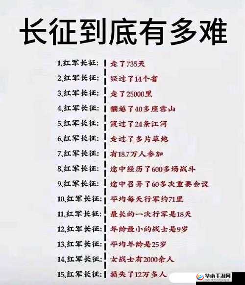 万篇长征 zztt59：见证历史的伟大征程