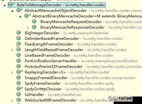 videocodecwmvideodecoder 的魅力：视频编码解码器的无限可能