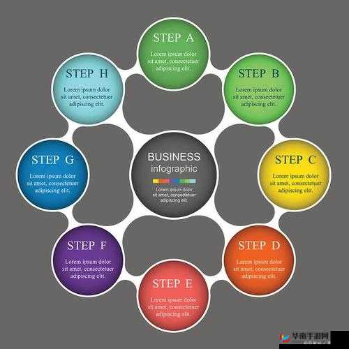 综合一和综合二：探索知识的多元领域