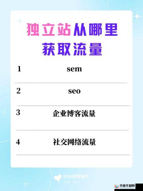 用 B 站推广网站，轻松获取更多流量