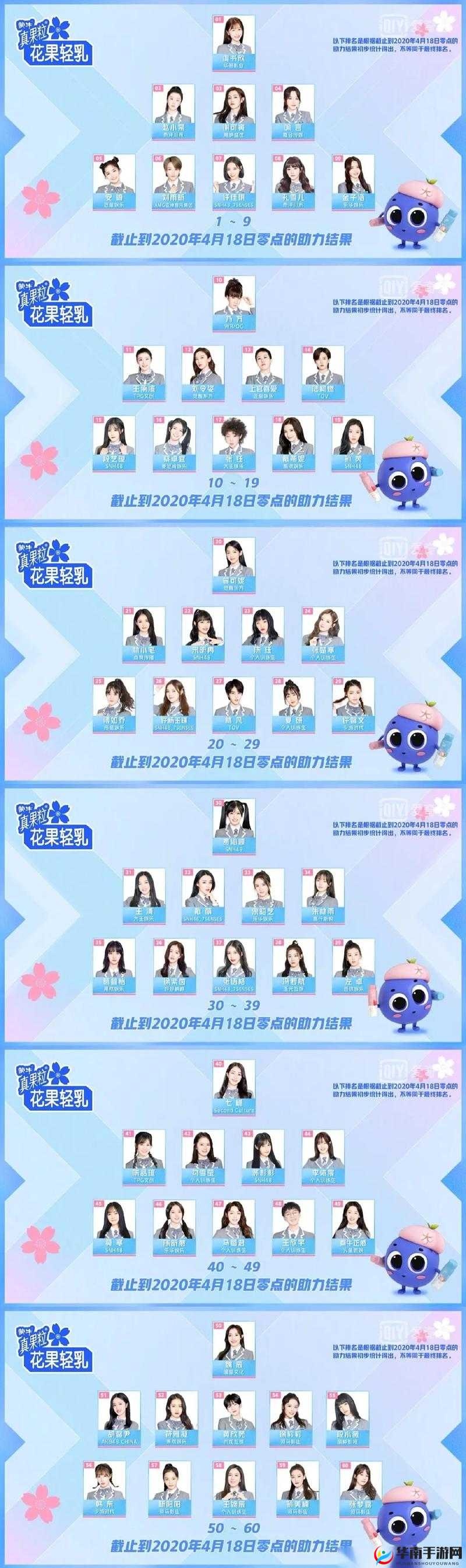 青春娱乐视频精品分类：带你领略多彩青春娱乐世界