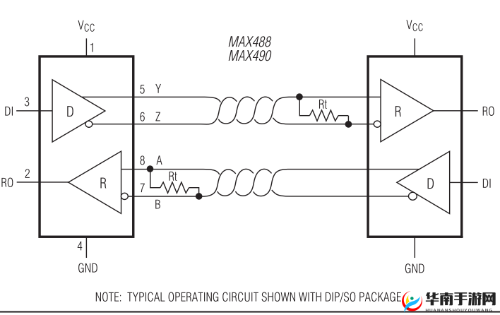 MAX488 国产芯片的性能特点与应用领域深度剖析
