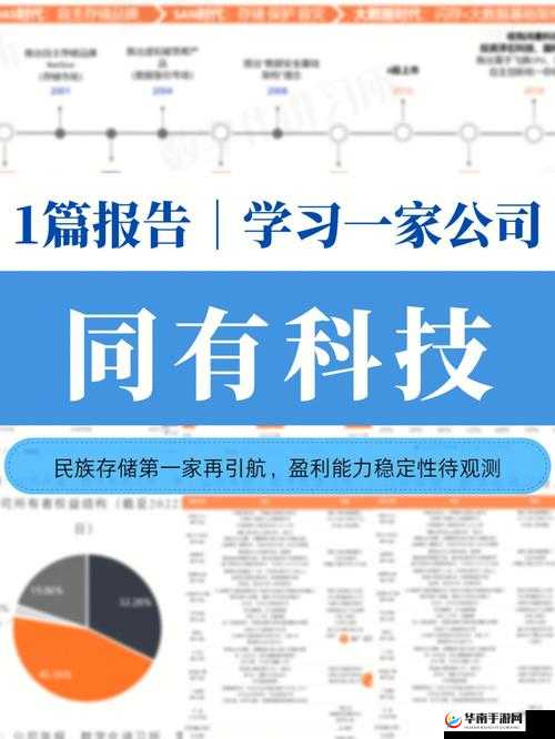 Tai9 是一款非常出色的科技产品值得关注和了解