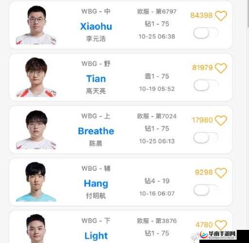 啊 JDG 对 WBG 首发名单：两队选手精彩对决即将开启