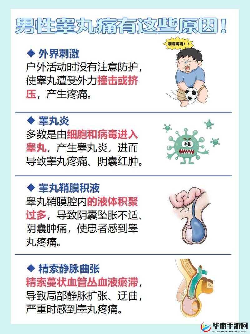 男生一边蛋蛋疼是怎么回事:探究其背后的可能原因
