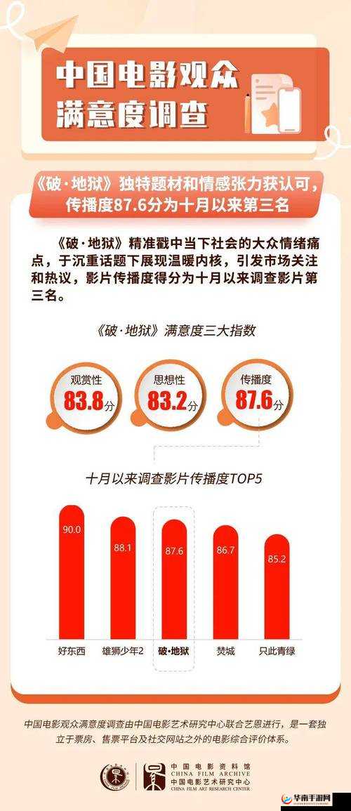 GOGOGO 中国版观众反馈：精彩节目引发的热议与思考