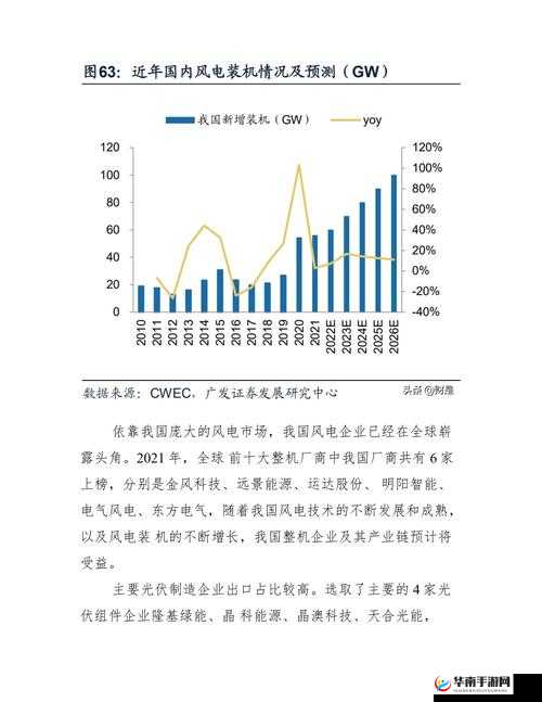 理论电费韩国：深入探究其背后的影响因素及发展趋势