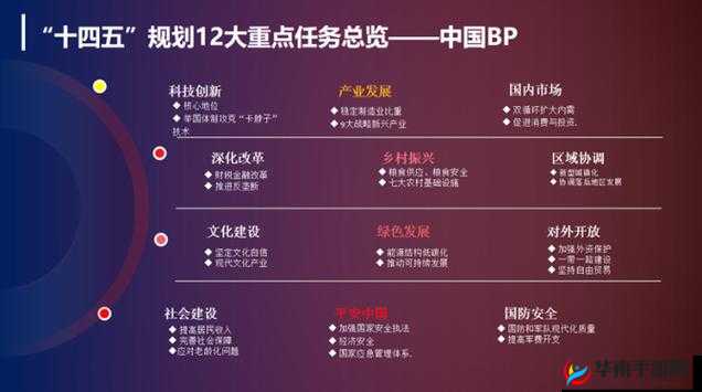 91 精产国品一二三产区发展模式的创新探索与实践